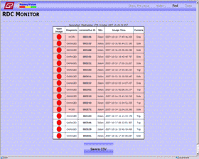 Screen capture of Pancam monitoring website interface
